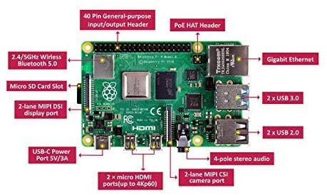 Raspberry Pi 4 Model B 4GB RAM Motherboard Quad Core 64 Bit WiFi Bluetooth (4GB)