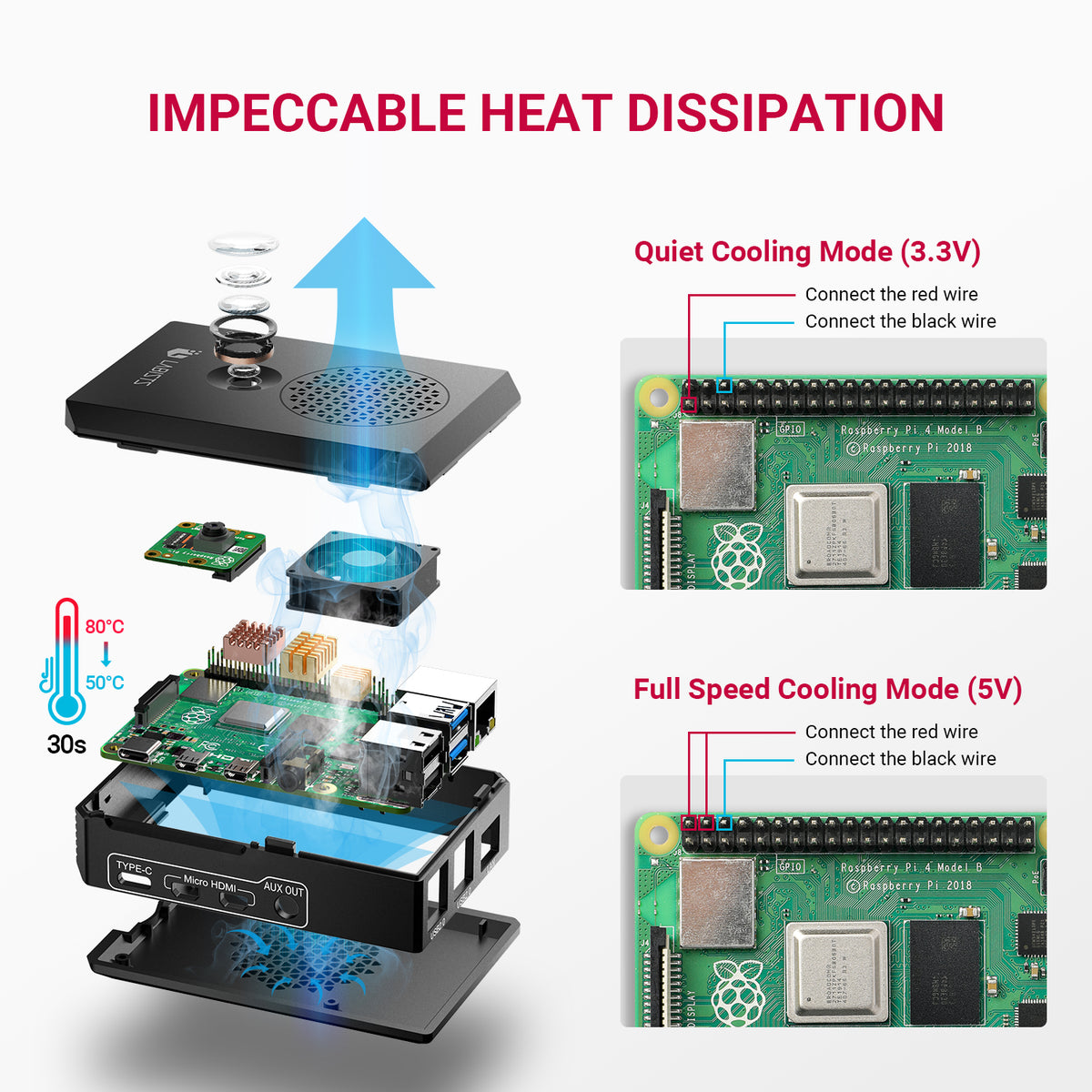 Black Case for Raspberry Pi 4 Model B, 5V 3A Power Supply, 3 Heatsink, Magnetic Screwdriver, Fan, Accessories for Raspberry Pi 4 Model B