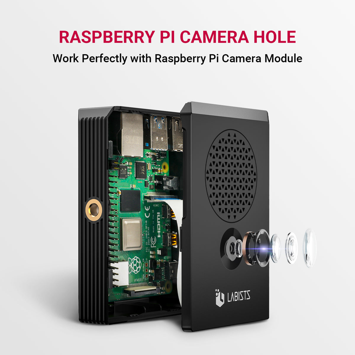 raspberry pi 4 camera module