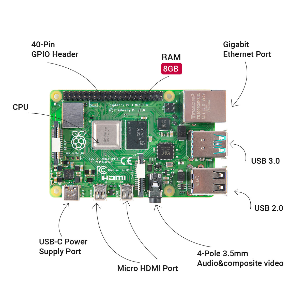 Newest Raspberry Pi 4 Model B 8GB RAM Starter Kit with 128GB Micro SD Card