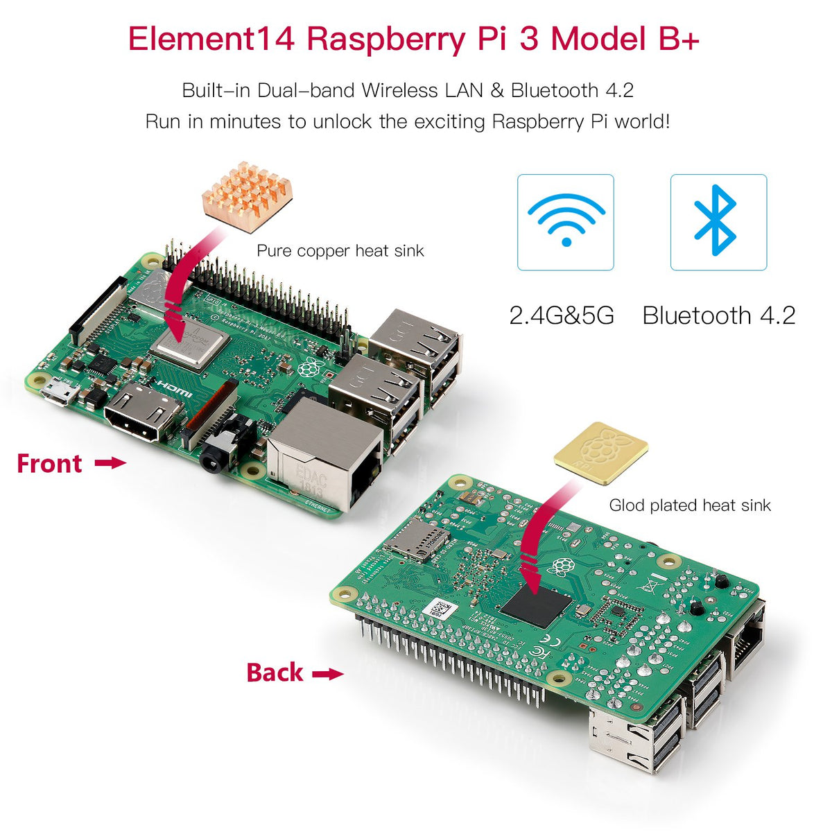 LABISTS Raspberry Pi 3 B+ Board Complete Starter Kit - 32GB Edition