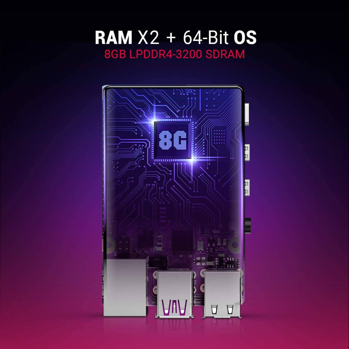 Raspberry Pi RAMX2 8GB 