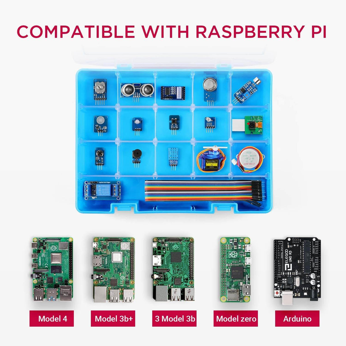 Starter Kit for Raspberry Pi