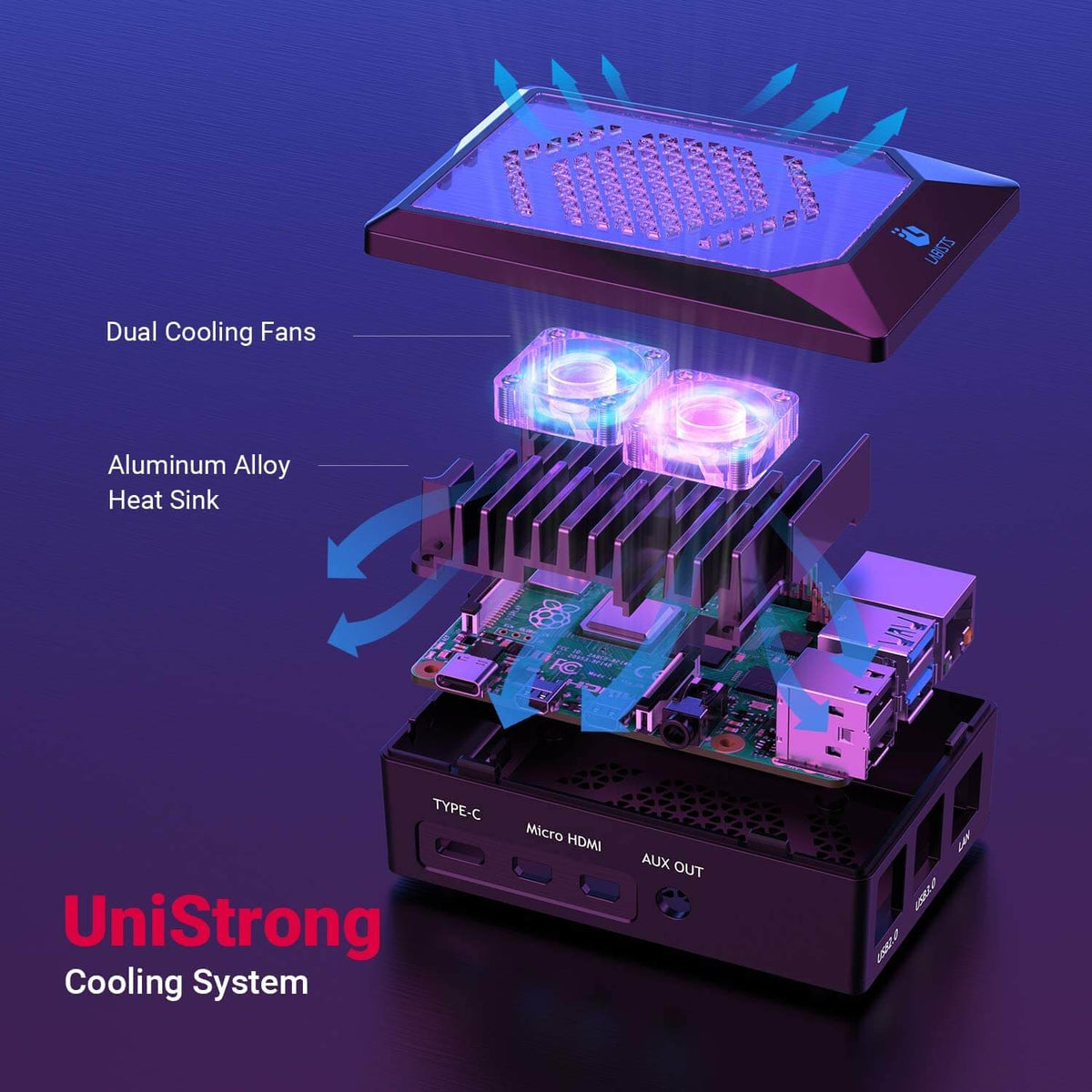 raspberry pi unistrong cooling system