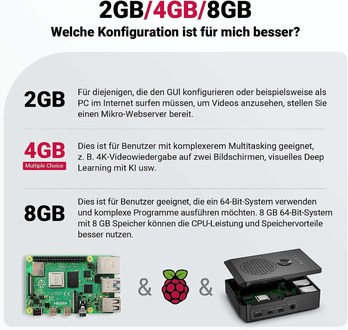 XUTE  Newest Raspberry Pi 4 Model B 4GB RAM Starter Kit with 128GB Micro SD Card